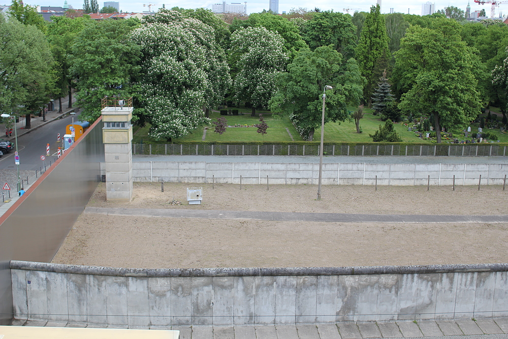 Mur de Berlin