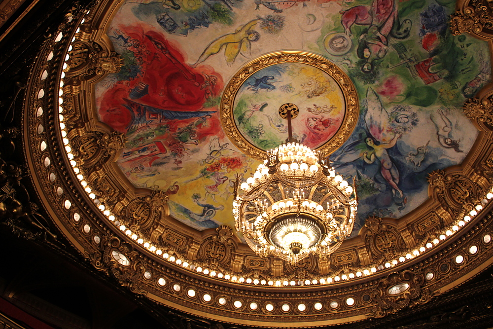 Plafond de l'opéra Garnier